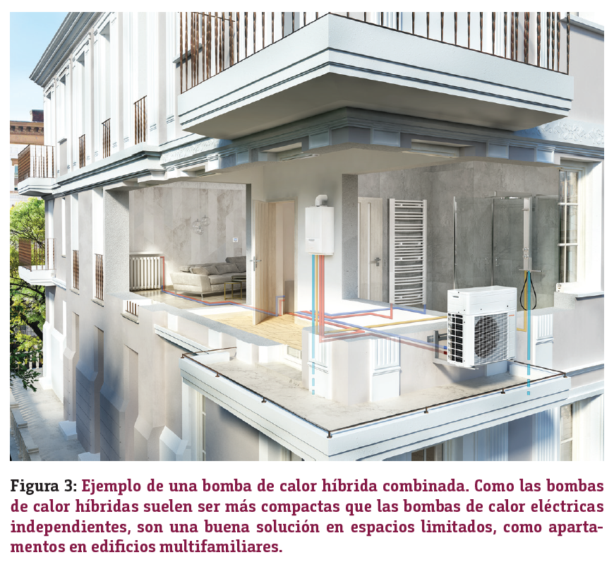 fugura-3-doc-bombas-de-calor-hibridos-fegeca.png