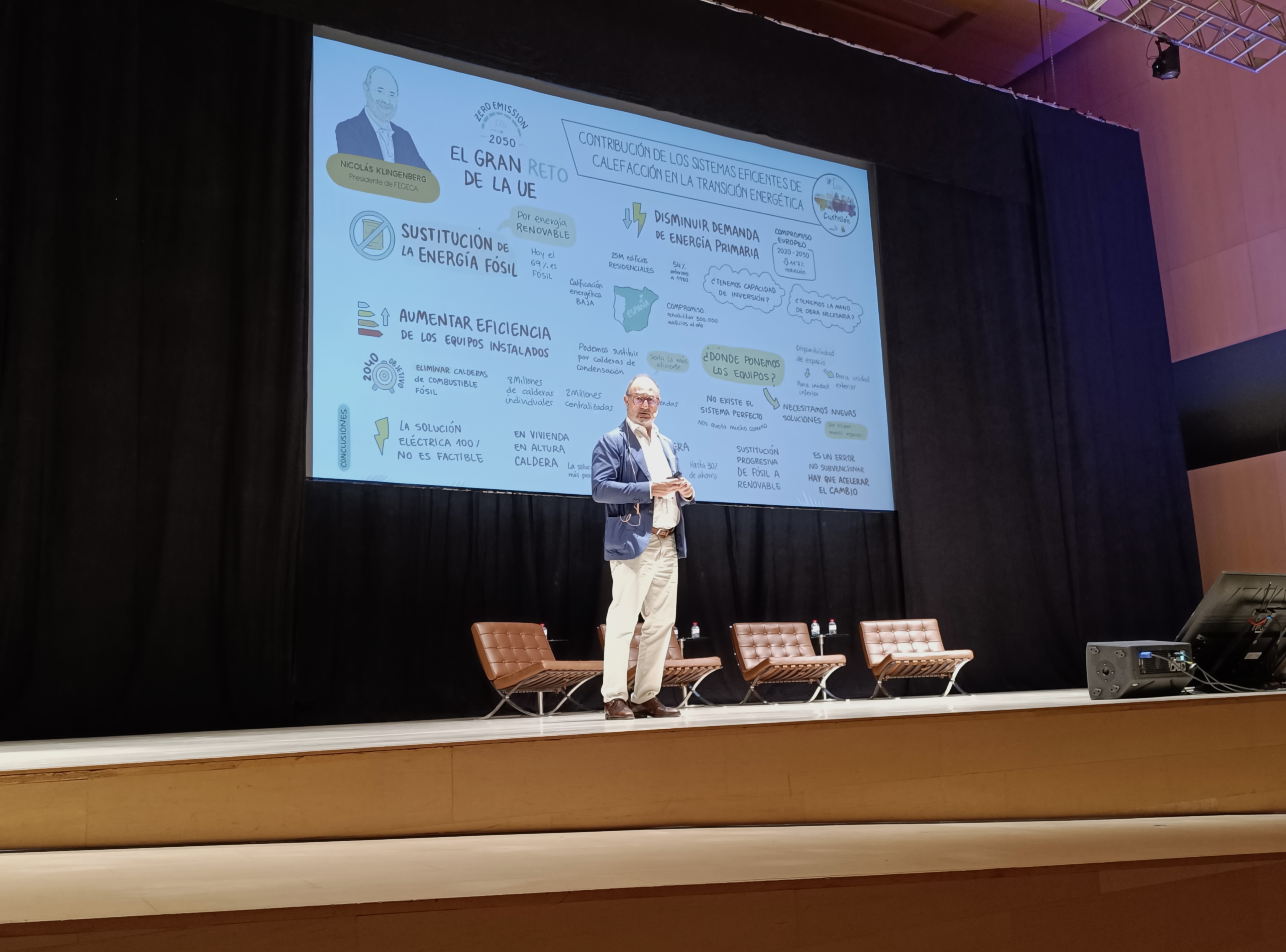 FEGECA participa en el XXXIV Congreso de CONAIF