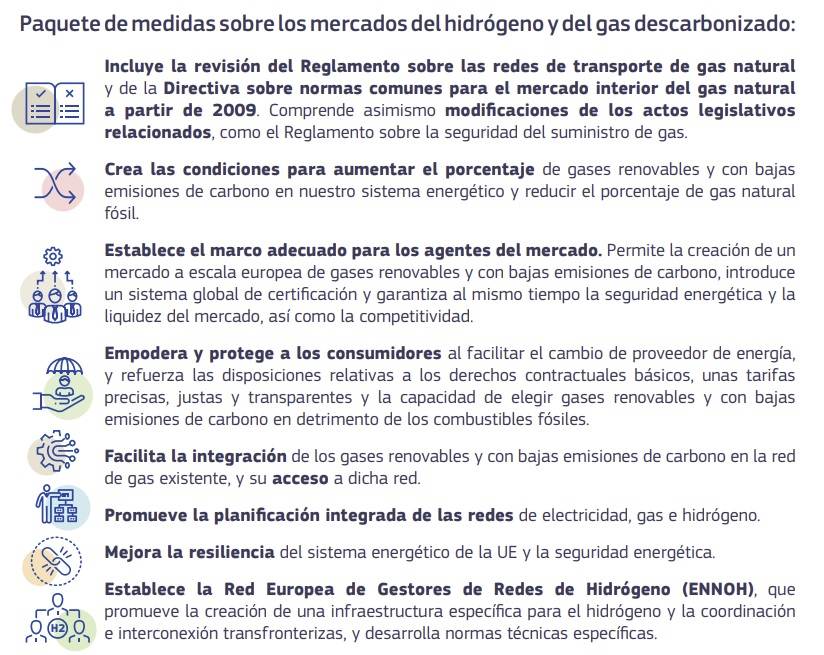 Nuevo paquete de medidas sobre los mercados del hidrógeno y del gas descarbonizado