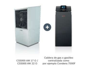 Bomba de calor Compress 5000AW de Bosch, solución versátil para edificios de viviendas