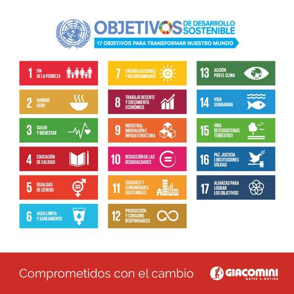 GIACOMINI se adhiere a los Objetivos de Desarrollo Sostenible marcados en la Agenda 2030