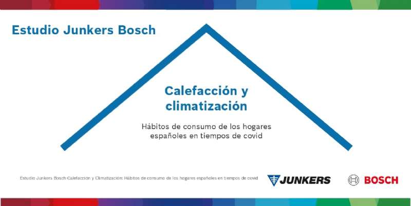JUNKERS BOSCH apuesta por la eficiencia para reducir el gasto en calefacción y climatización