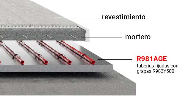 Nuevo panel aislante Giacomini R981AGE