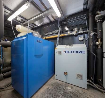 Nuevo caso de éxito de Bosch:consigue reducir el gasto energético y el impacto medioambiental