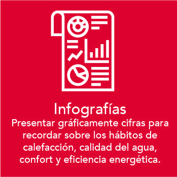 nace STHexpert!! El blog de la fontanería, calefacción y climatización de STH
