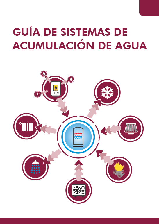 Guía de Sistemas de Acumulación de Agua
