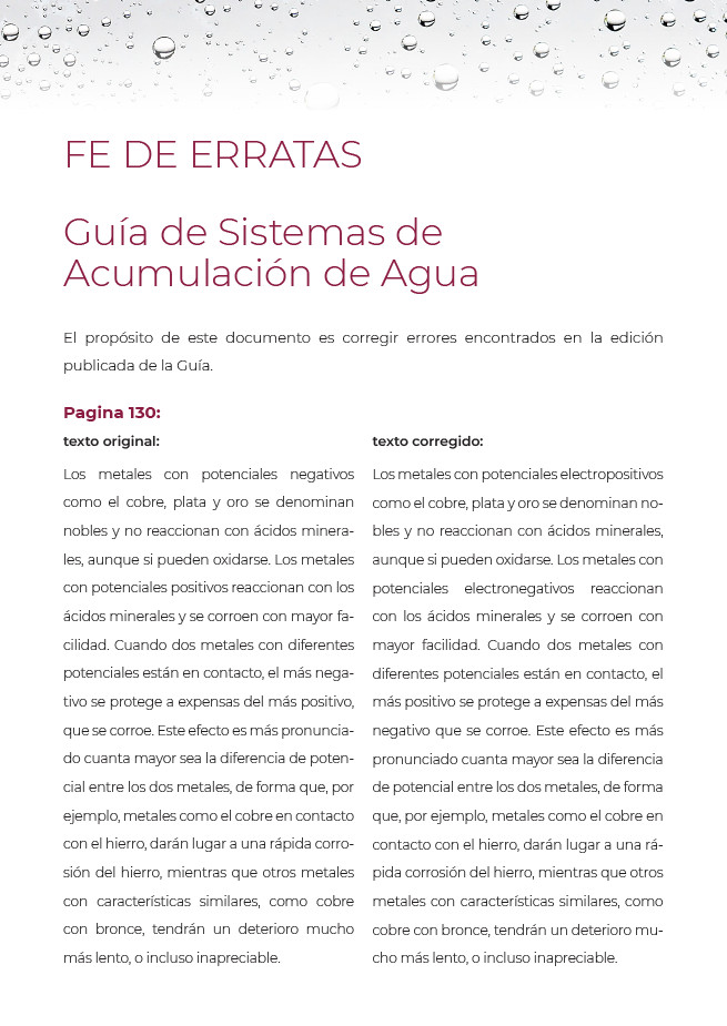 Fe de erratas
